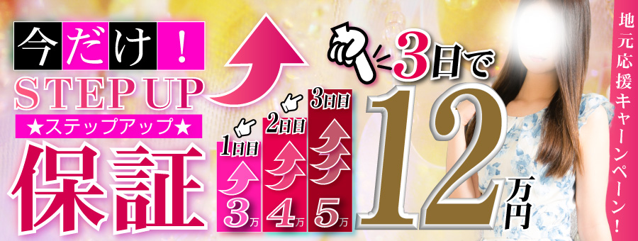 コロナキャンペーン 山形デリヘル